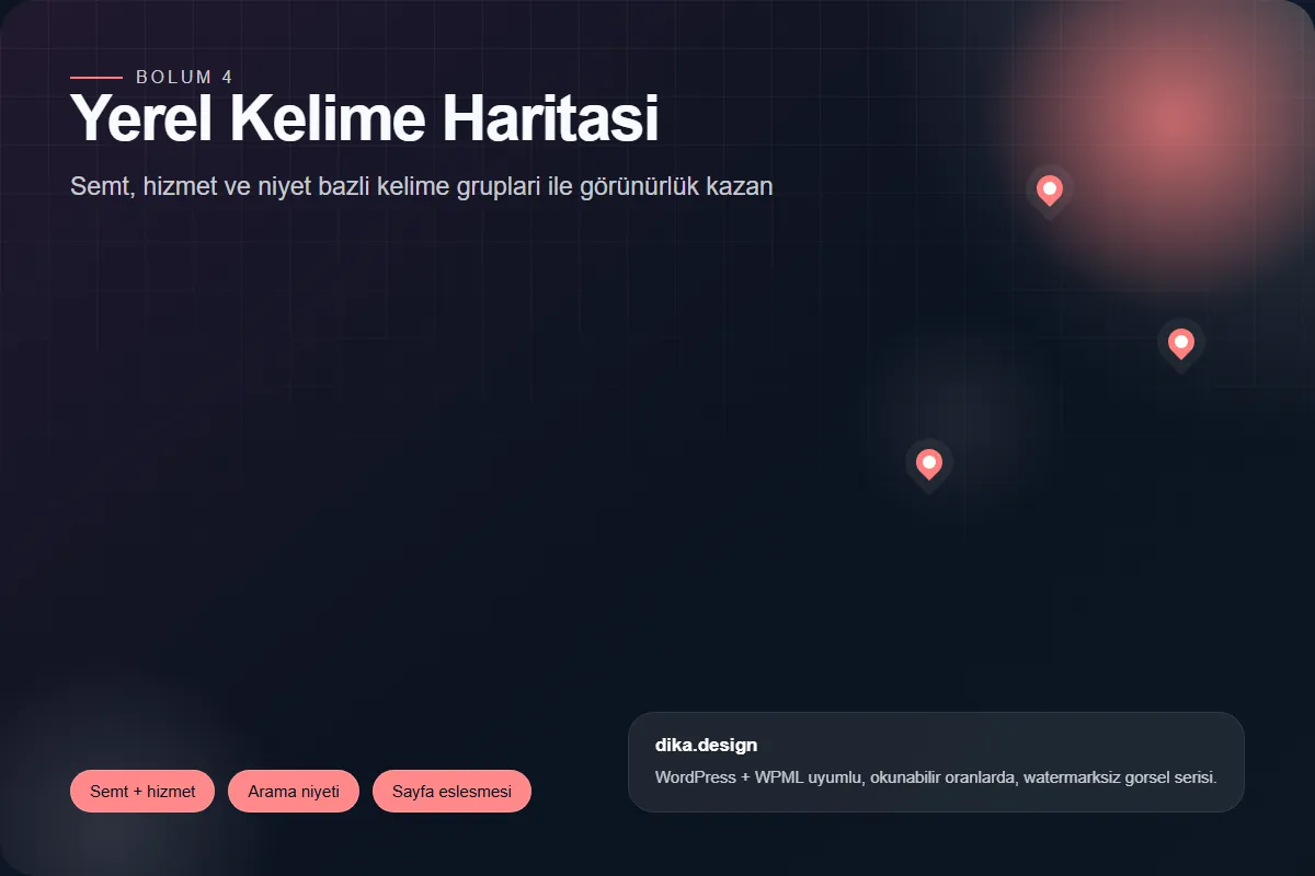 Semt bazli ve hizmet bazli yerel anahtar kelime haritasini anlatan gorsel