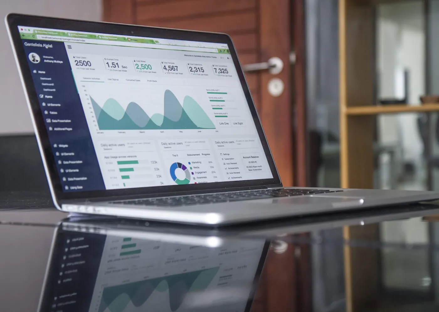 Blog performansını analiz eden uzman