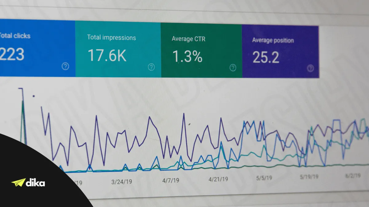 Google Search Console verileriyle teknik SEO analizi
