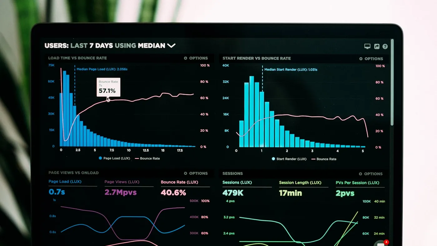Large display showing a conversion funnel with performance issues