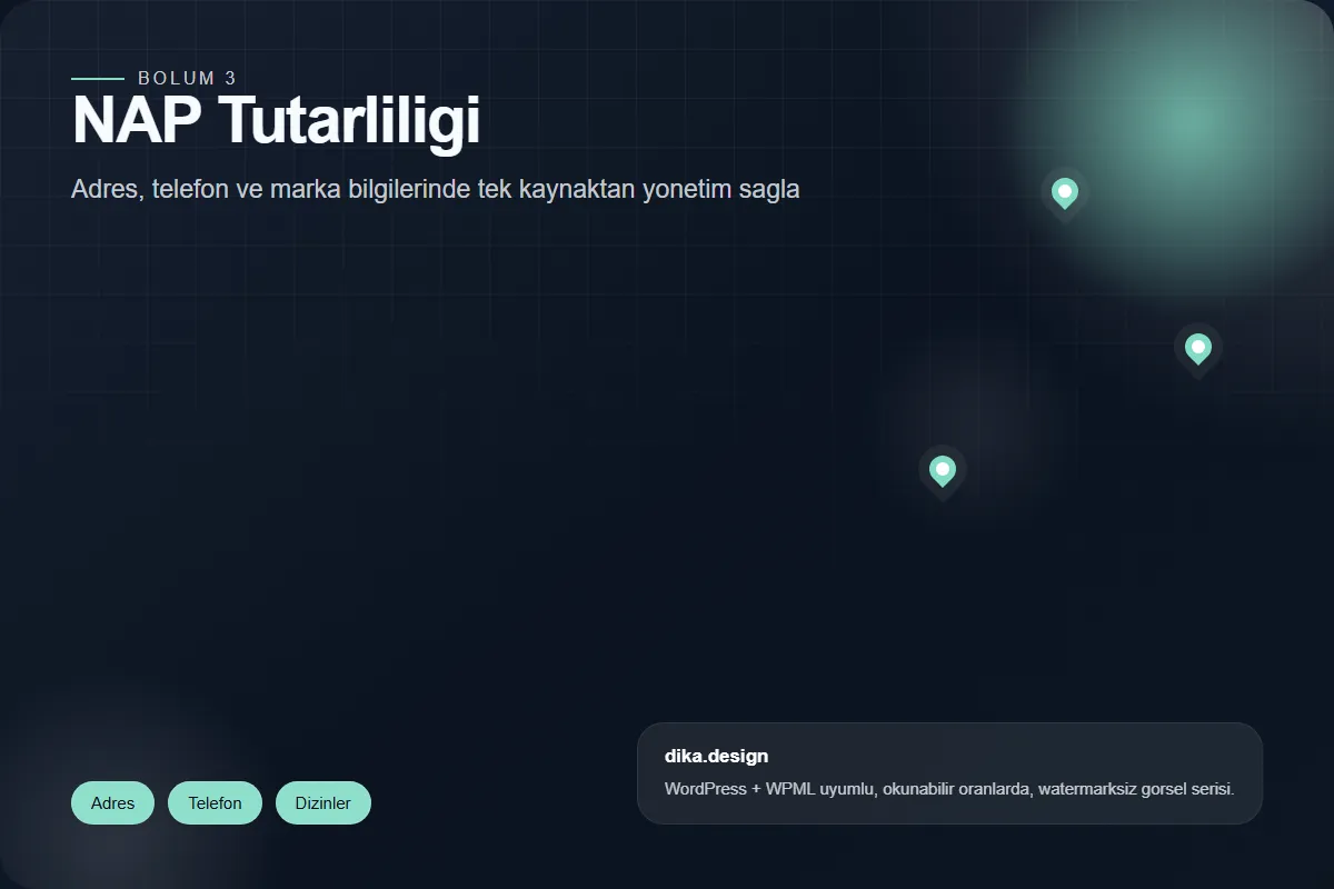 Adres, telefon ve marka bilgilerinin tutarliligini anlatan NAP gorseli