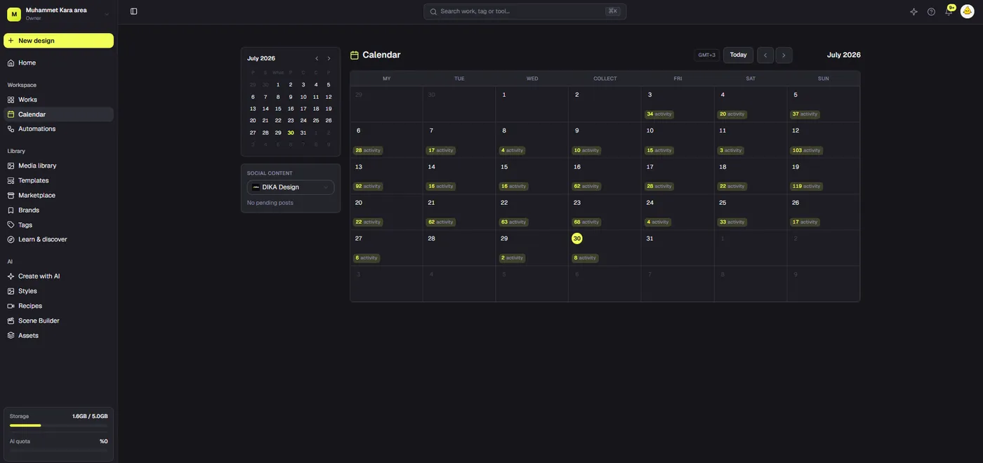 Dika Studio workspace activity calendar showing daily activity counts and a social content panel